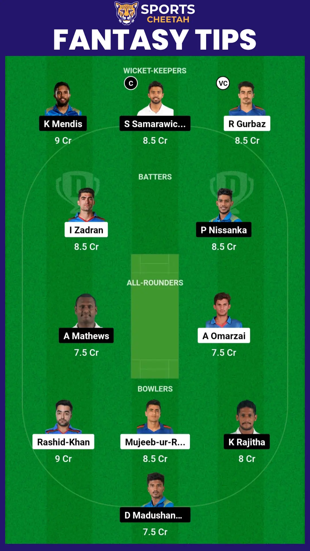 AFG vs SL ICC Cricket World Cup 2023, 30th Match: Dream11 Team, Fantasy Prediction