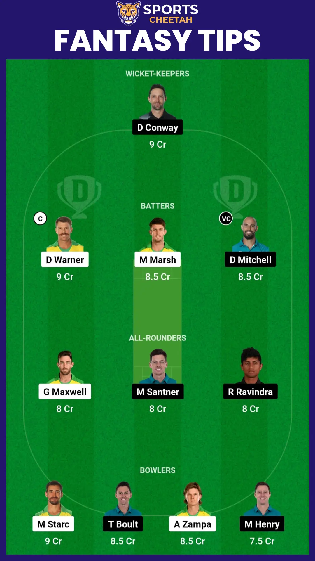 Australia vs New Zealand Today's Match Dream11 Prediction, Fantasy Cricket Tips, Captain and Vice-Captain Choices – ICC Cricket World Cup 2023 , 27th Match