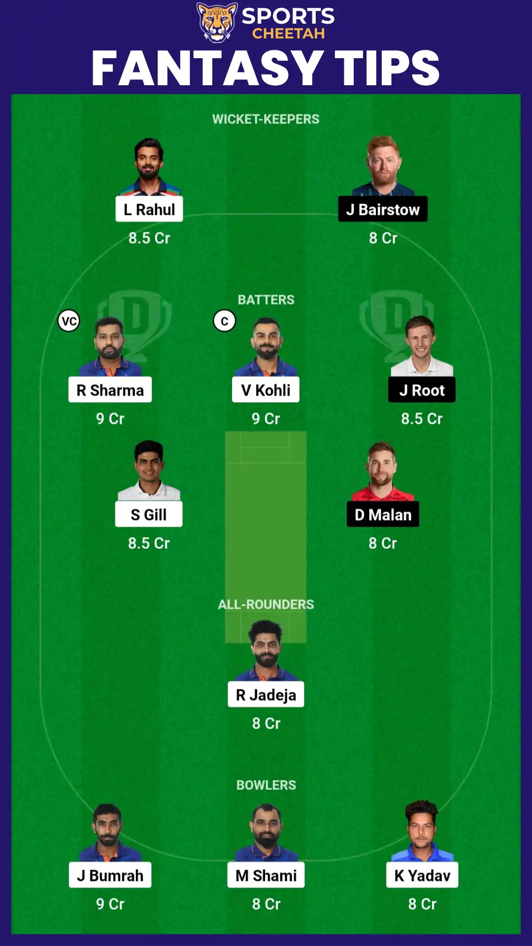 IND vs ENG ICC Cricket World Cup 2023, 29th Match: Dream11 Team, Fantasy Prediction