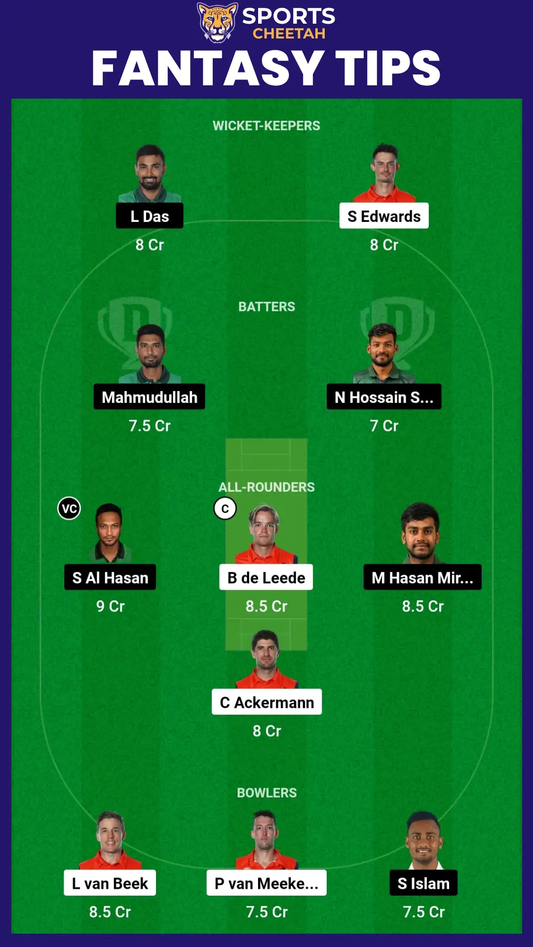 NED vs BAN ICC Cricket World Cup 2023, 28th Match: Dream11 Team, Fantasy Prediction