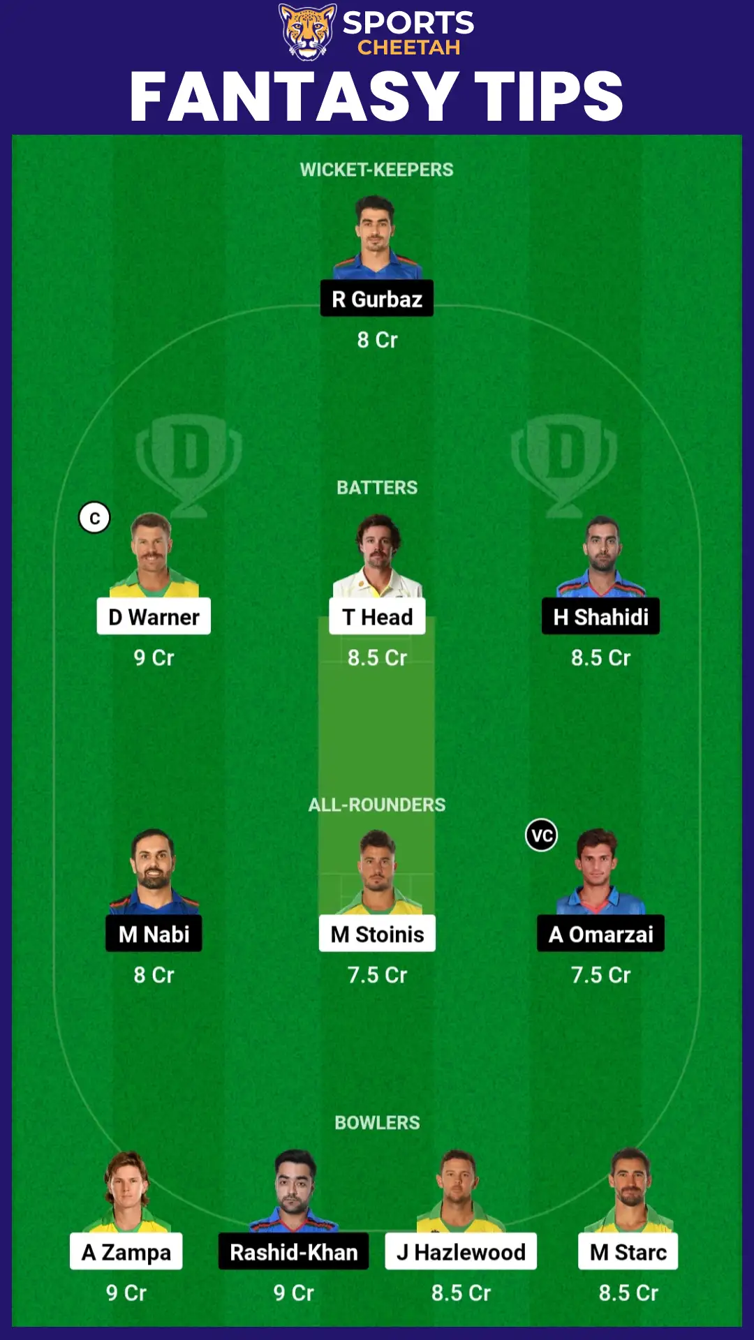 Australia vs Afghanistan Today's Match Dream11 Prediction, Fantasy Cricket Tips, Captain and Vice-Captain Choices – ICC Cricket World Cup 2023 , 39th Match