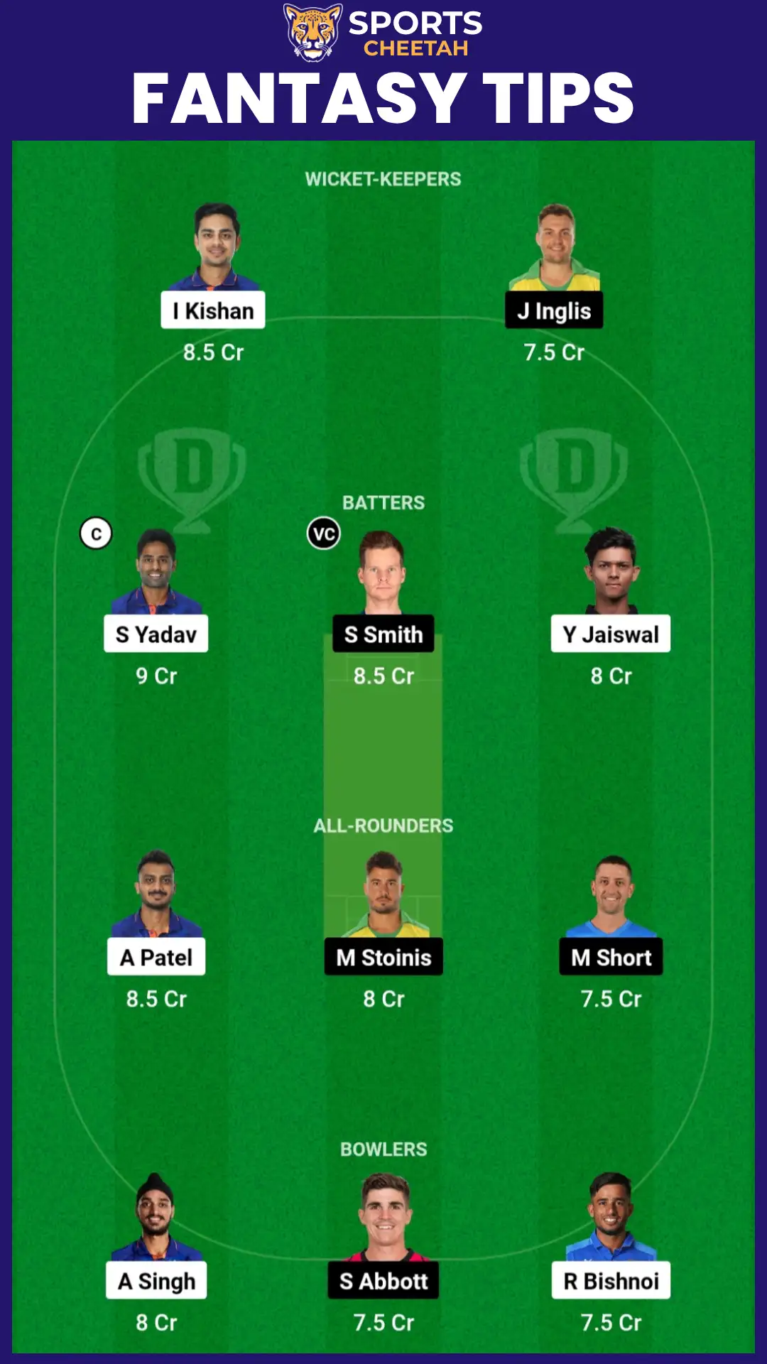 IND vs AUS Australia Tour Of India 2023, 2nd T20I Match: Dream11 Team, Fantasy Prediction 