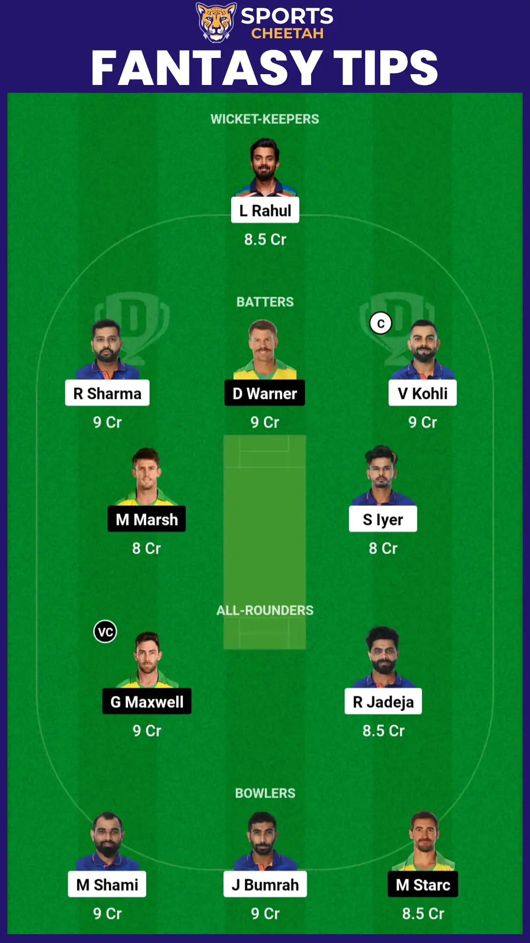 IND vs AUS ICC Cricket World Cup 2023, Final Match: Dream11 Team, Fantasy Prediction 
