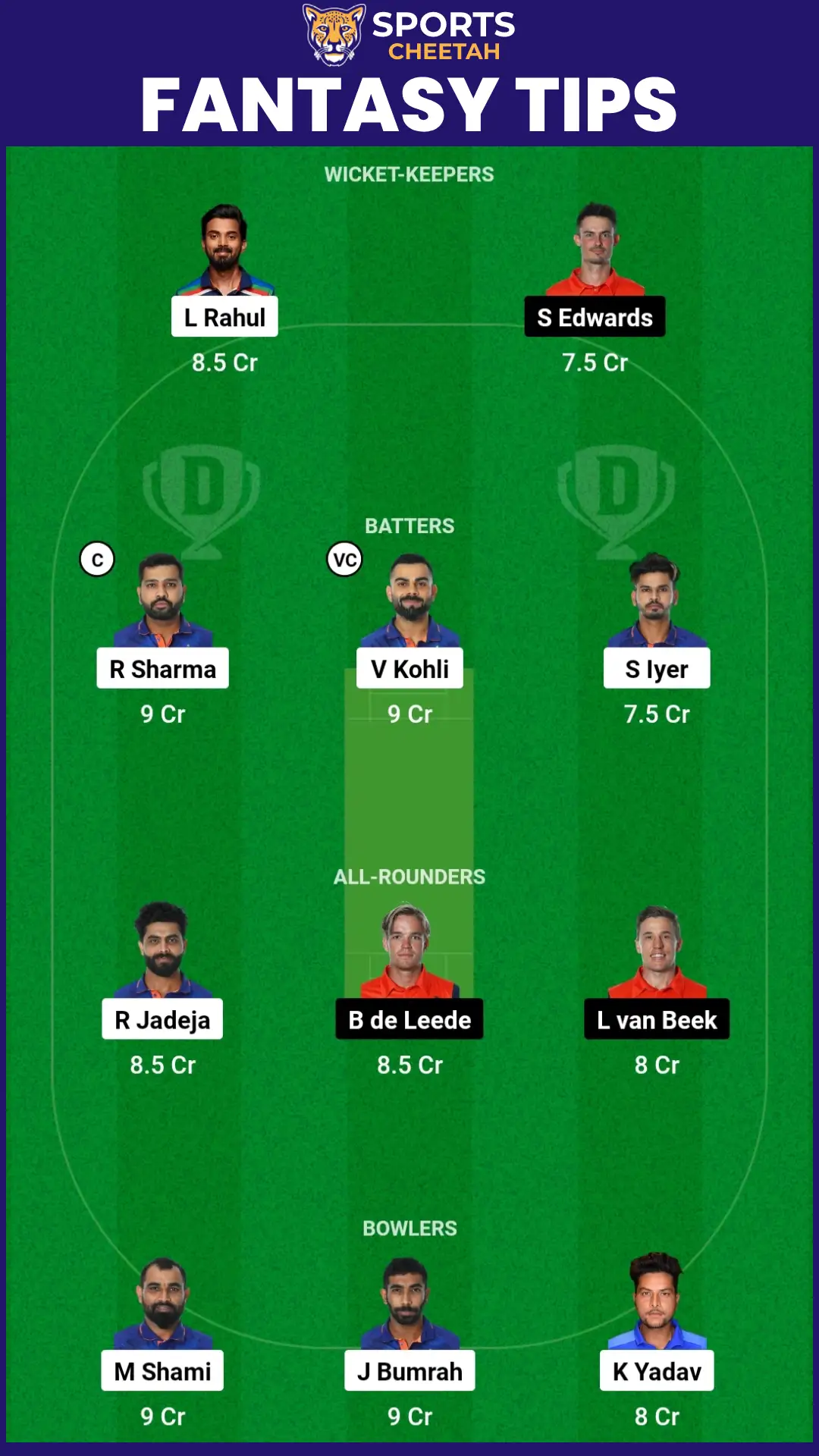 IND vs NED ICC Cricket World Cup 2023, 45th Match: Dream11 Team, Fantasy Prediction