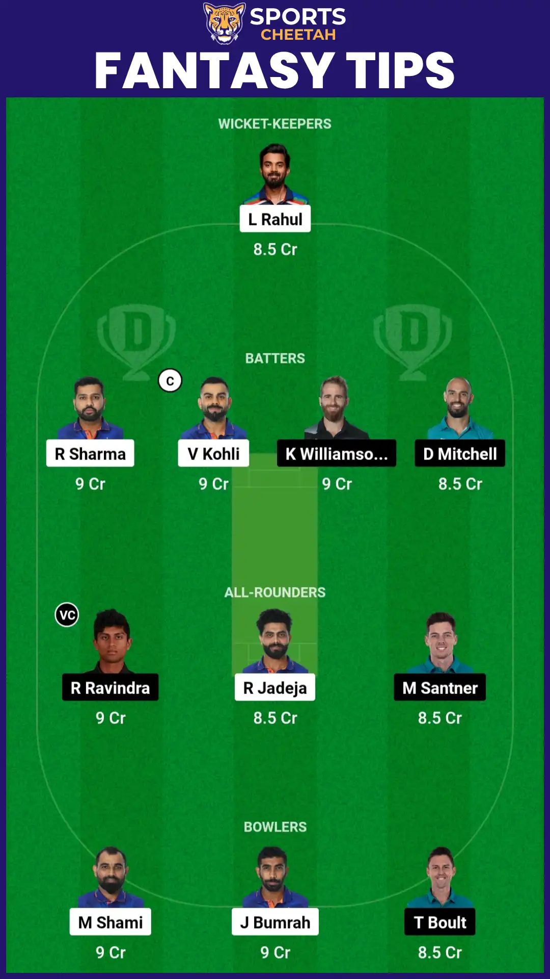 IND vs NZ ICC Cricket World Cup 2023, Semi-Final Match: Dream11 Team, Fantasy Prediction 