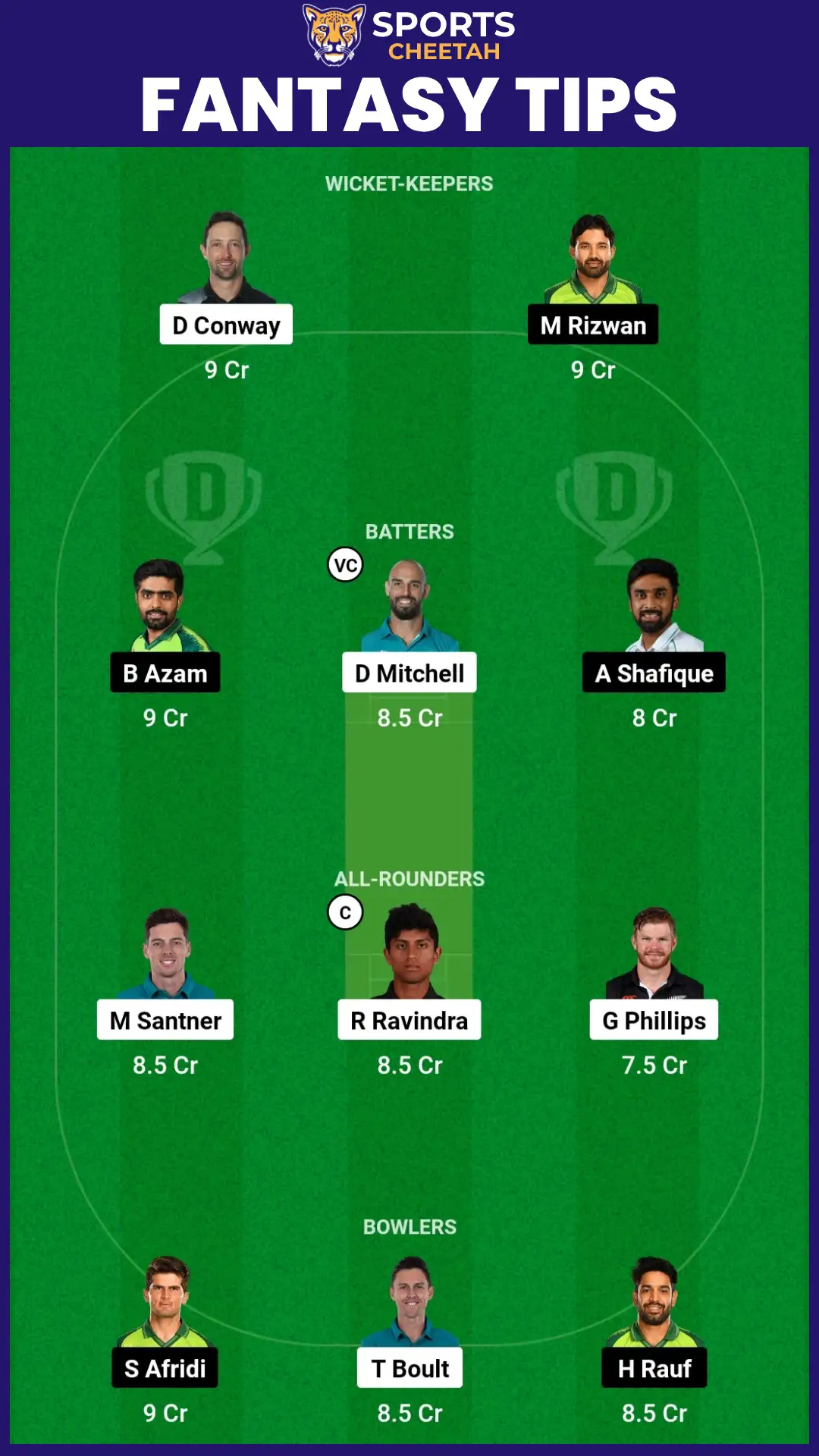 NZ vs PAK ICC Cricket World Cup 2023, 35th Match: Dream11 Team, Fantasy Prediction
