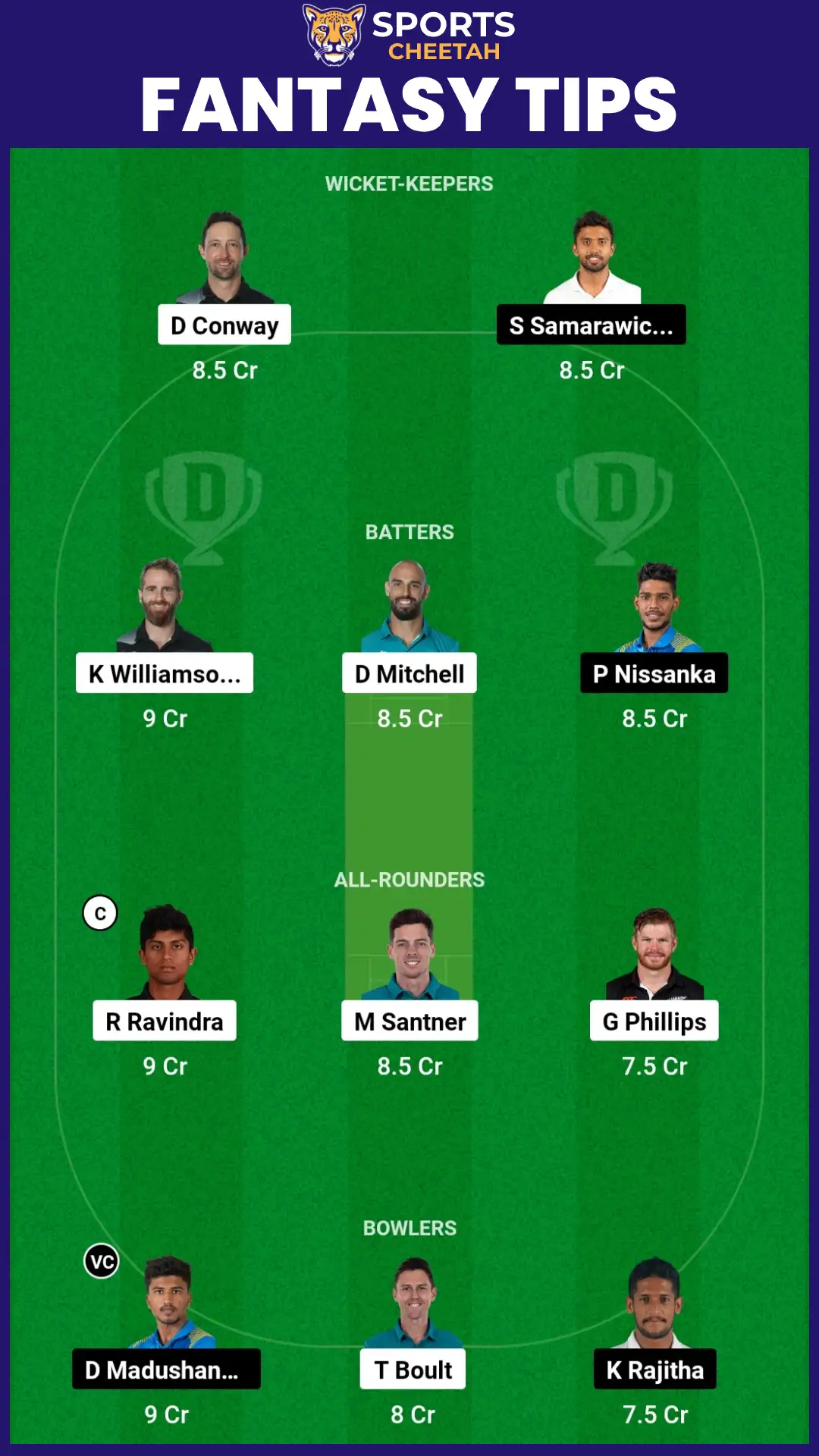 NZ vs SL ICC Cricket World Cup 2023, 41st Match: Dream11 Team, Fantasy Prediction