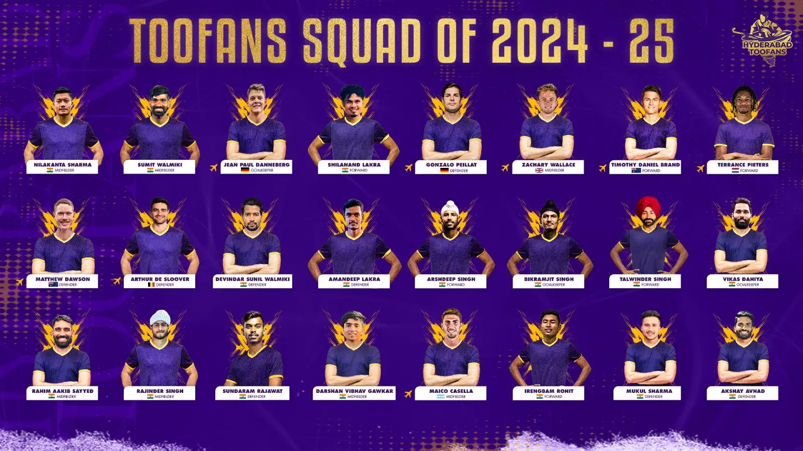 HIL 2024–25: Hyderabad Toofans Complete Squad and Full Schedule – Hockey India League